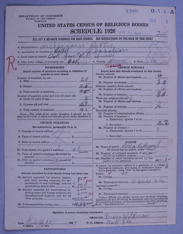 Scan of Negro Baptists: 4389