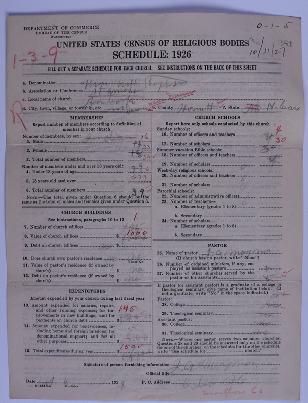 Scan of Free Will Baptists: 281