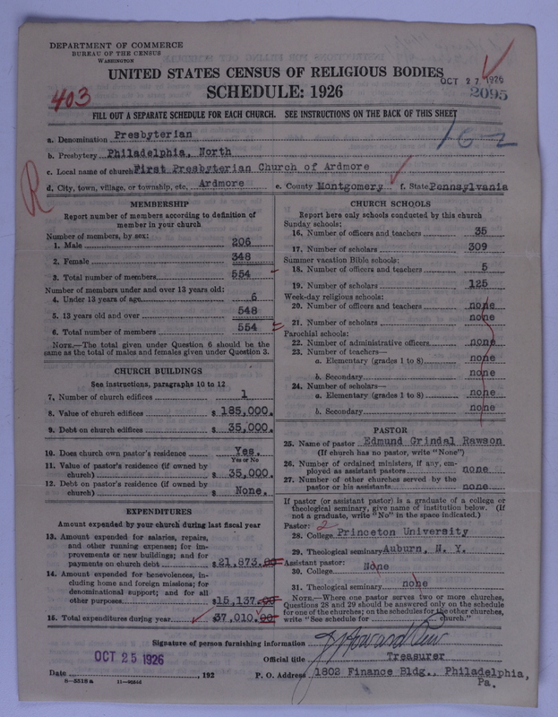 Scan of Presbyterian Church in the United States of America: 2095