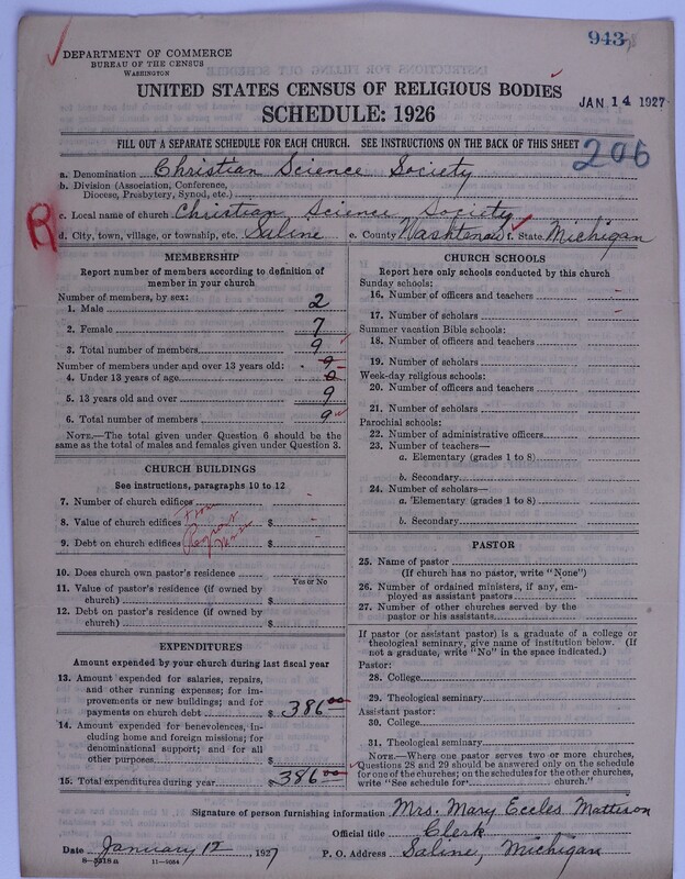Scan of Church of Christ, Scientist: 943