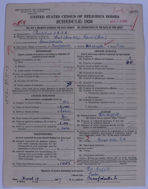 Scan of Presbyterian Church in the United States of America: 5029