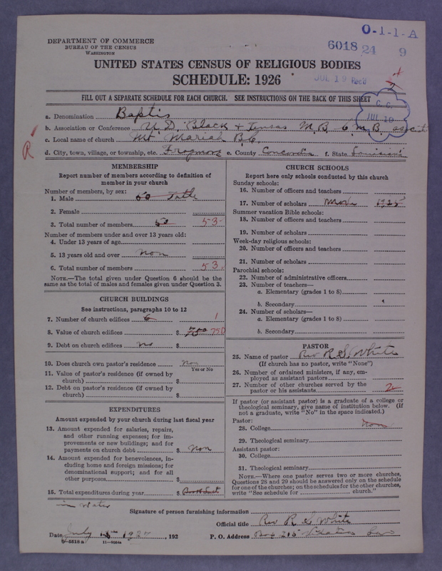 Scan of Negro Baptists: 6018