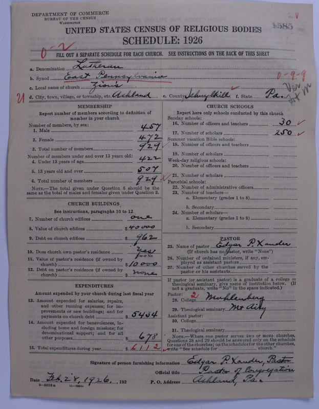 Scan of United Lutheran Church in America: 1585