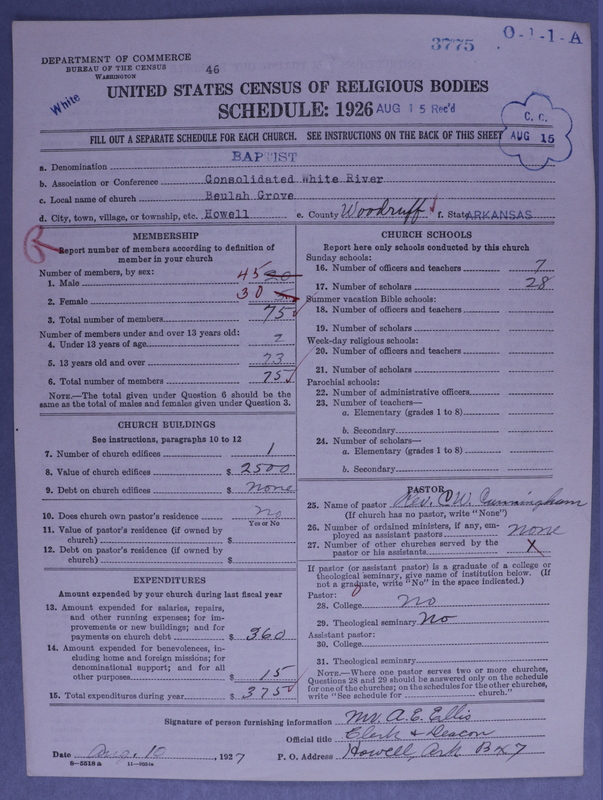 Scan of Negro Baptists: 3775