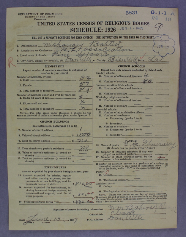 Scan of Negro Baptists: 5831
