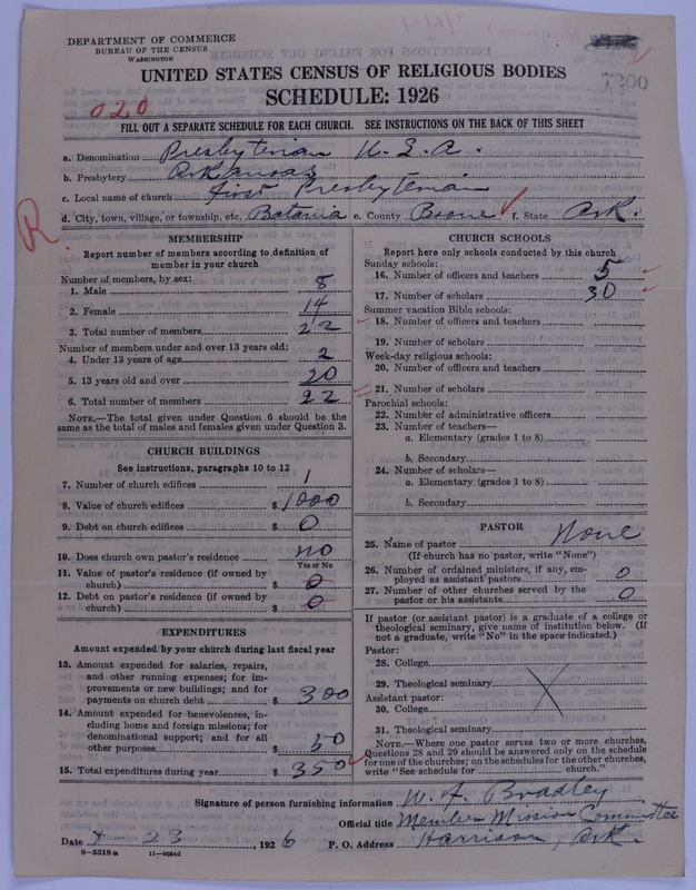 Scan of Presbyterian Church in the United States of America: 7200