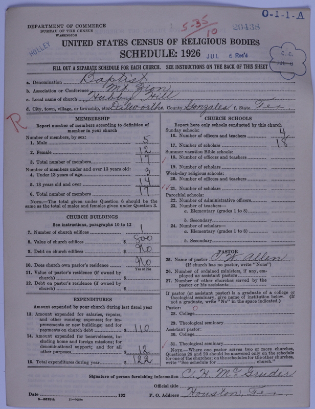 Scan of Negro Baptists: 20438