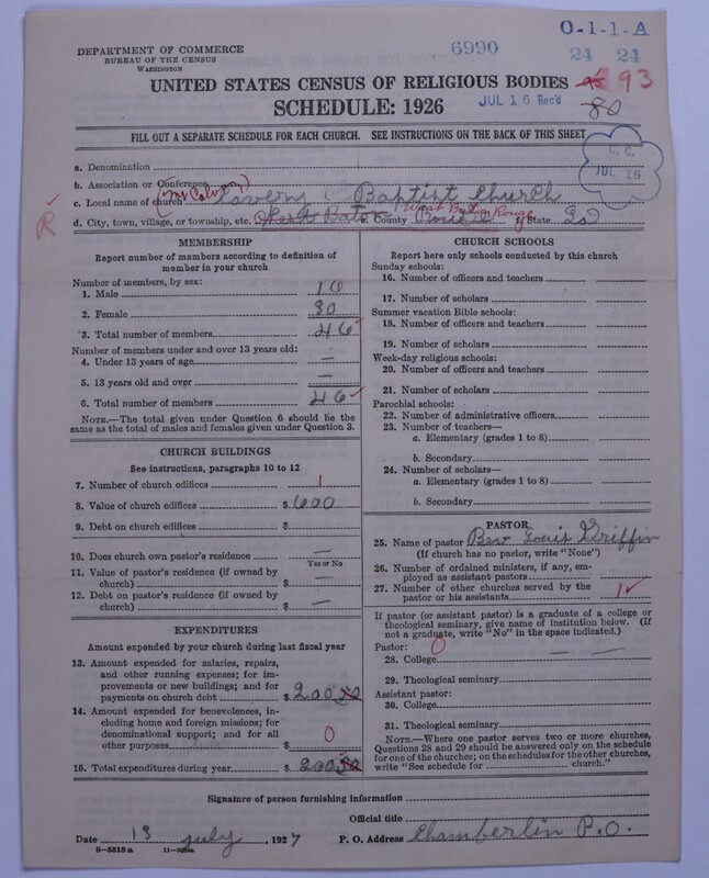 Scan of Negro Baptists: 6990