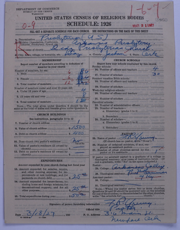 Scan of Presbyterian Church in the United States: 2860