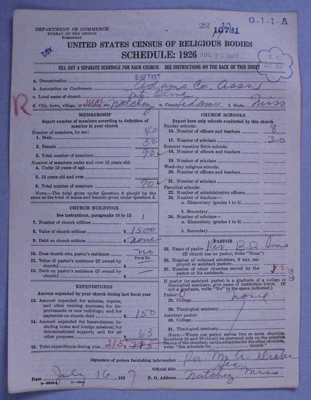 Scan of Negro Baptists: 10781