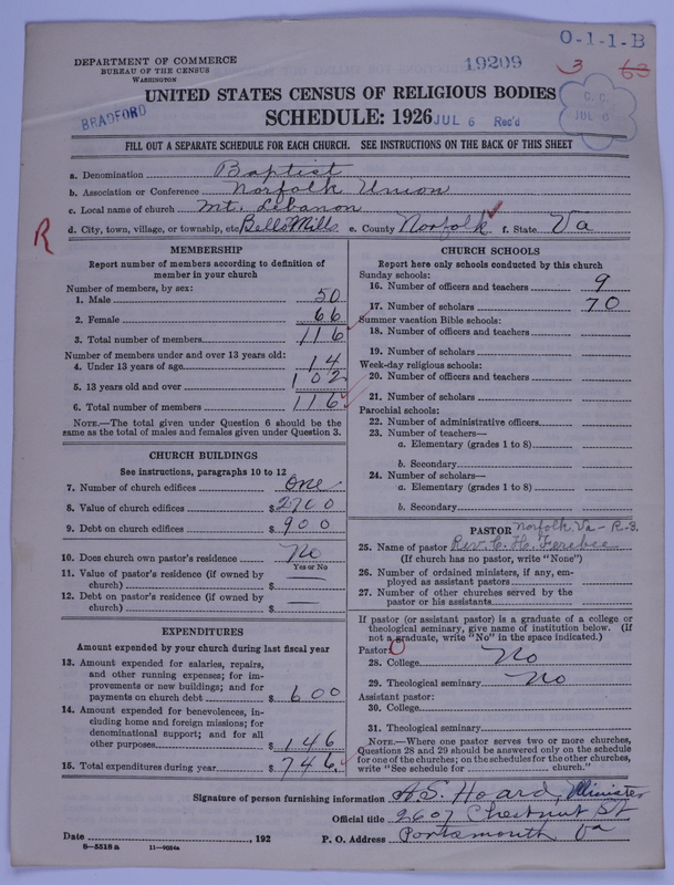Scan of Negro Baptists: 19209