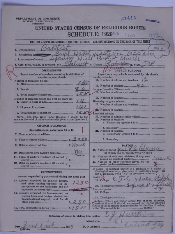 Scan of Negro Baptists: 21414