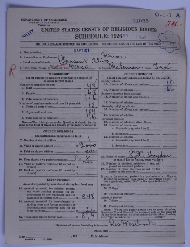 Scan of Negro Baptists: 21055