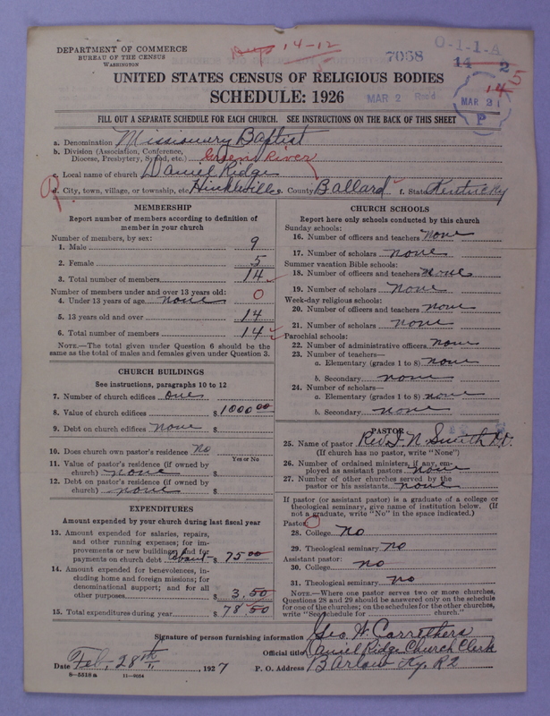 Scan of Negro Baptists: 7068