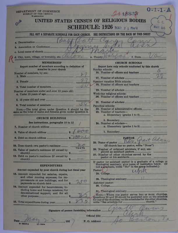Scan of Negro Baptists: 18833