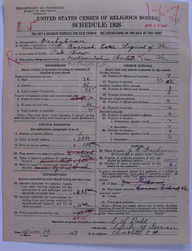 Scan of Presbyterian Church in the United States: 265