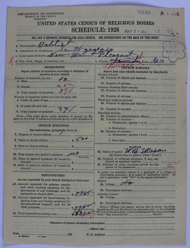 Scan of Negro Baptists: 9530