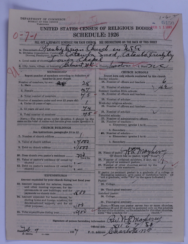 Scan of Presbyterian Church in the United States of America: 6450