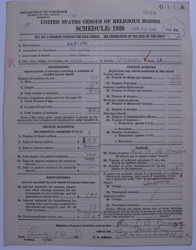 Scan of Negro Baptists: 6919