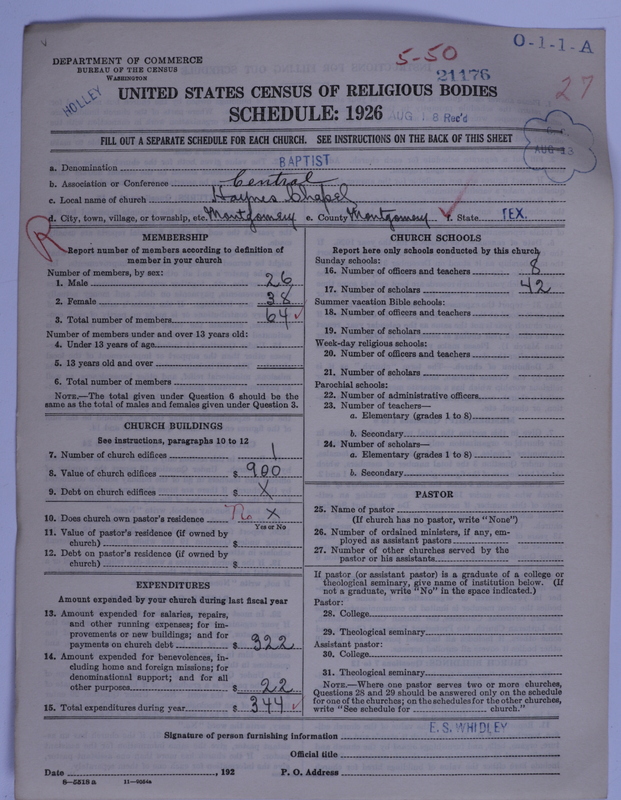 Scan of Negro Baptists: 21176
