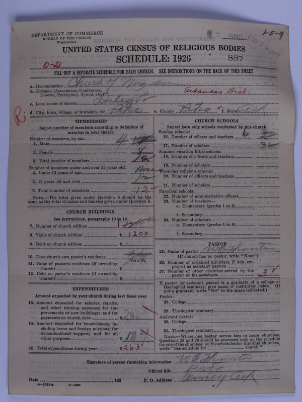 Scan of Church of the Nazarene: 887
