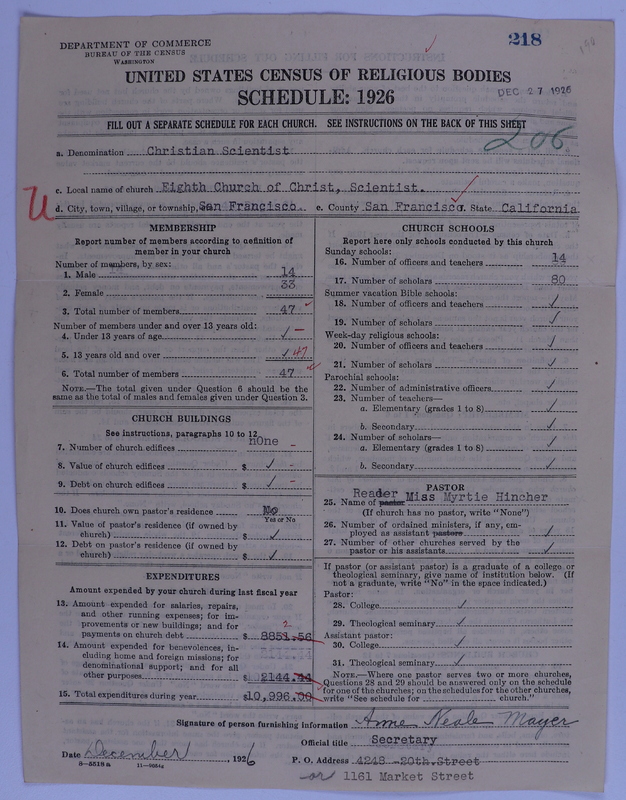 Scan of Church of Christ, Scientist: 218