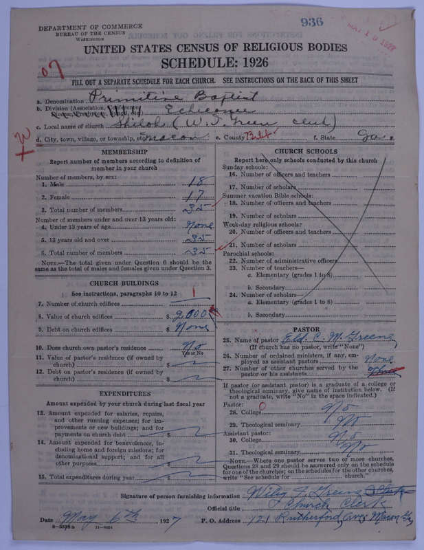 Scan of Primitive Baptists: 936