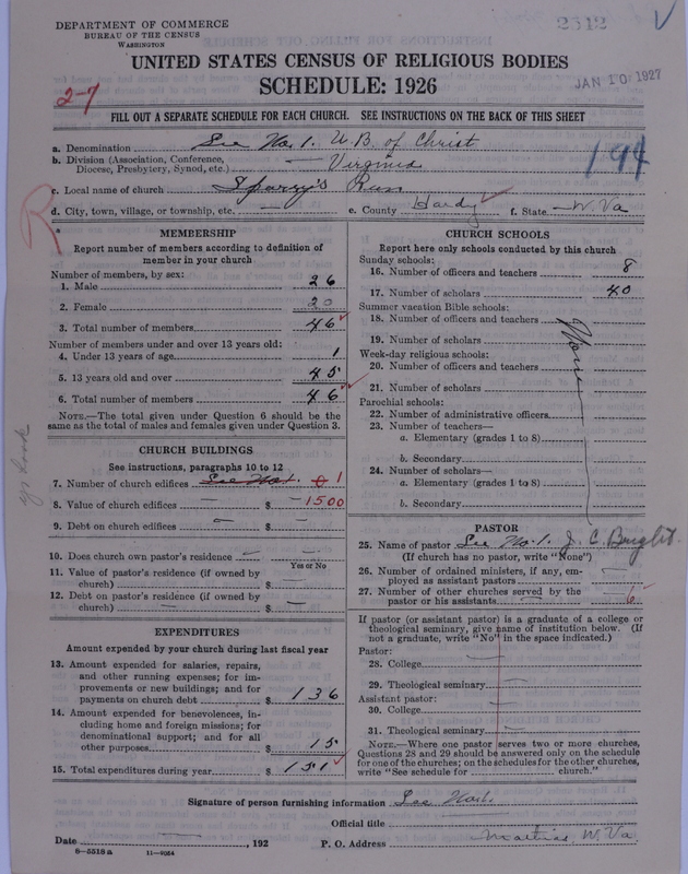 Scan of Church of the United Brethren in Christ: 2542