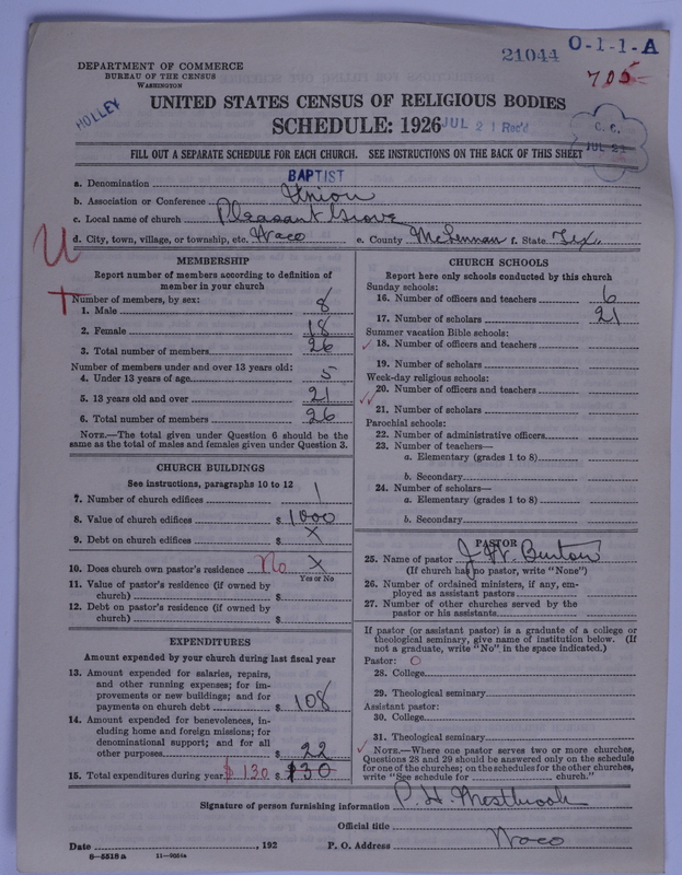 Scan of Negro Baptists: 21044