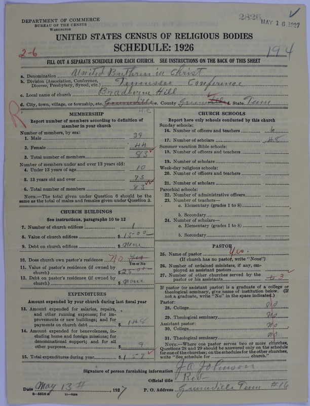 Scan of Church of the United Brethren in Christ: 2826
