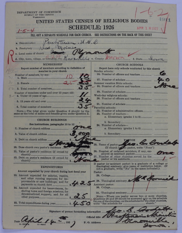 Scan of Presbyterian Church in the United States of America: 4911