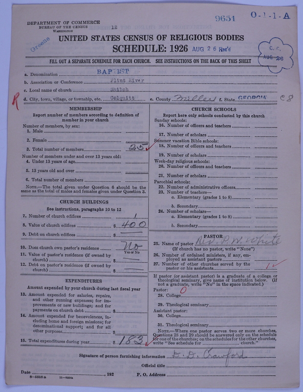 Scan of Negro Baptists: 9651