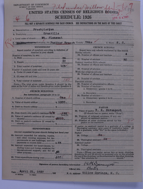 Scan of Presbyterian Church in the United States: 1278