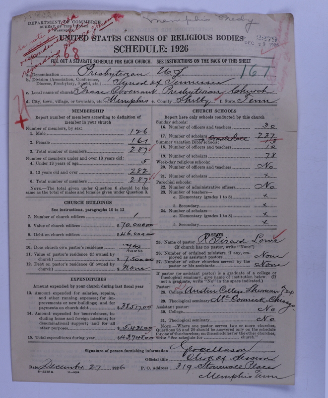 Scan of Presbyterian Church in the United States: 2279