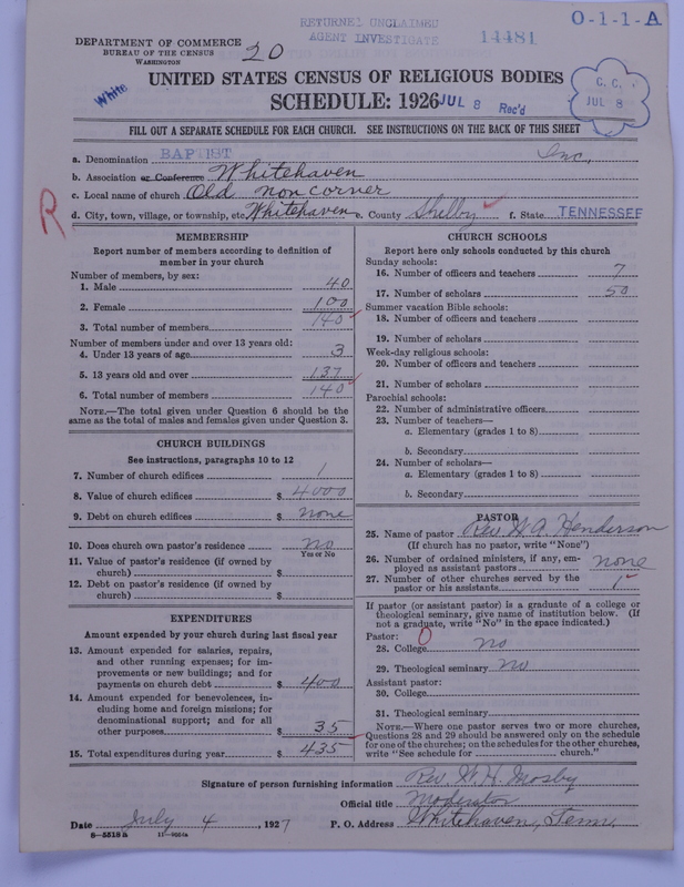 Scan of Negro Baptists: 14481