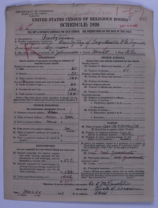 Scan of Presbyterian Church in the United States: 946