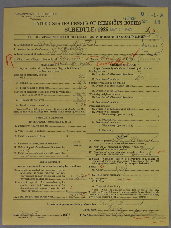 Scan of Negro Baptists: 6629