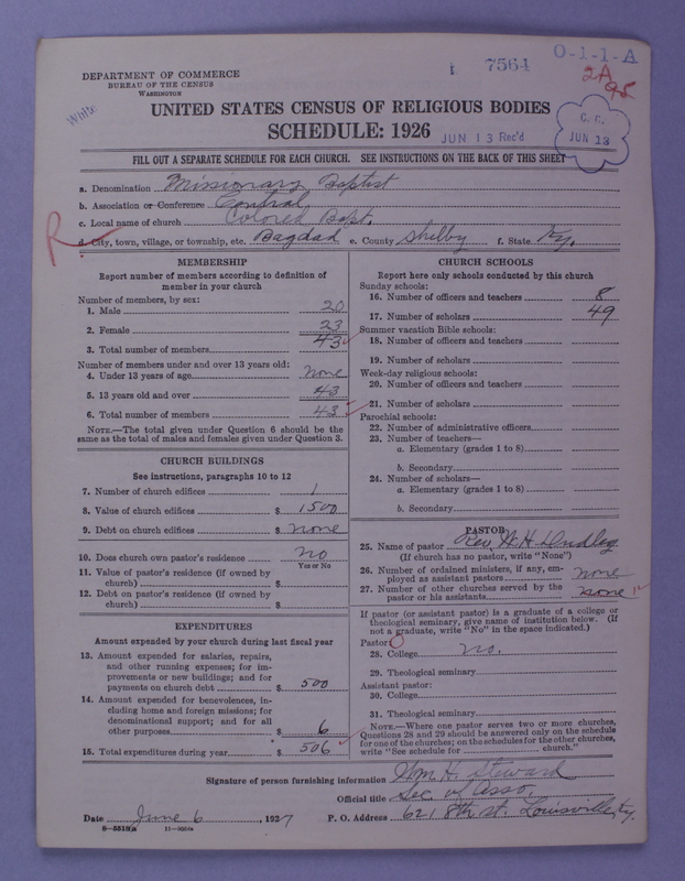 Scan of Negro Baptists: 7564