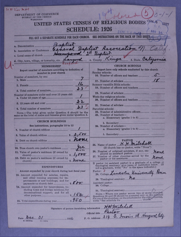 Scan of Negro Baptists: 164