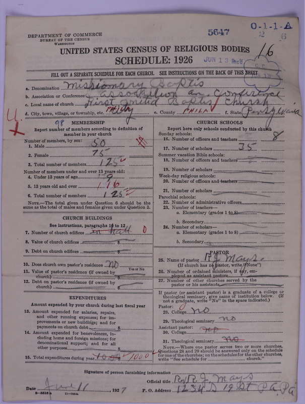 Scan of Negro Baptists: 5647
