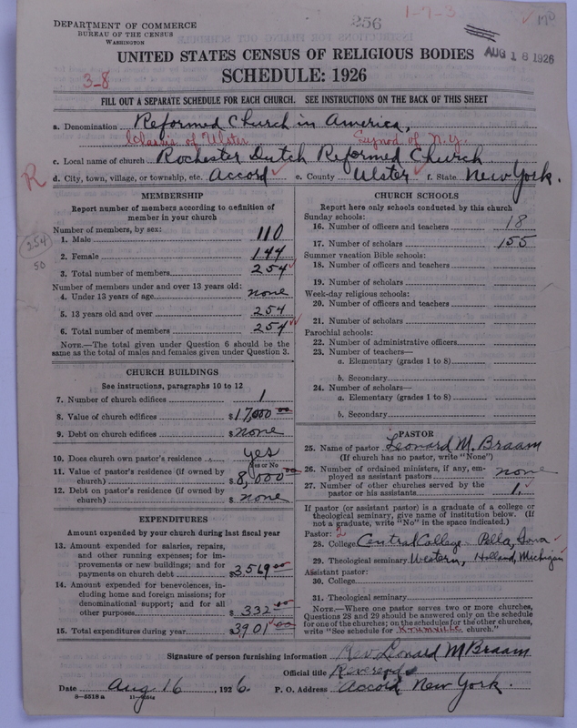 Scan of Reformed Church in America: 256