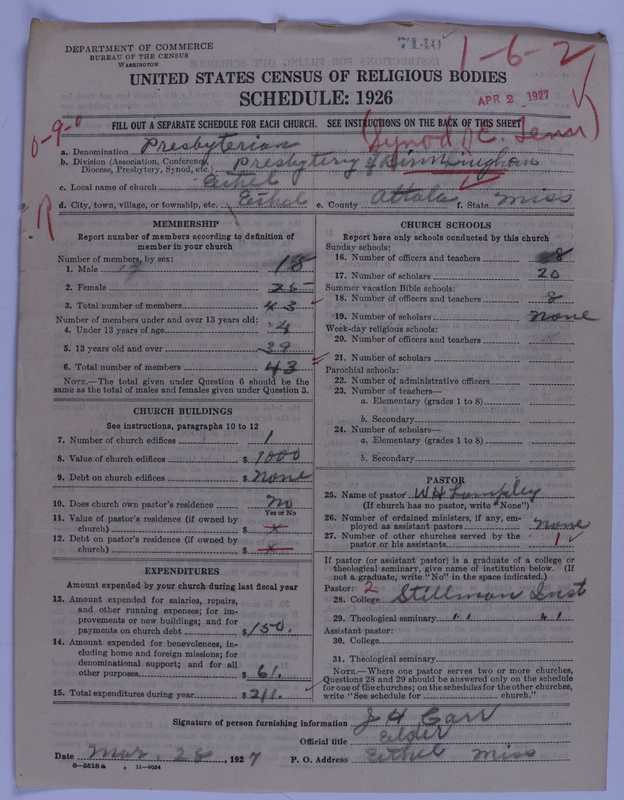 Scan of Presbyterian Church in the United States of America: 7140