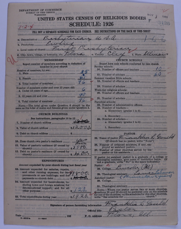 Scan of Presbyterian Church in the United States of America: 3426