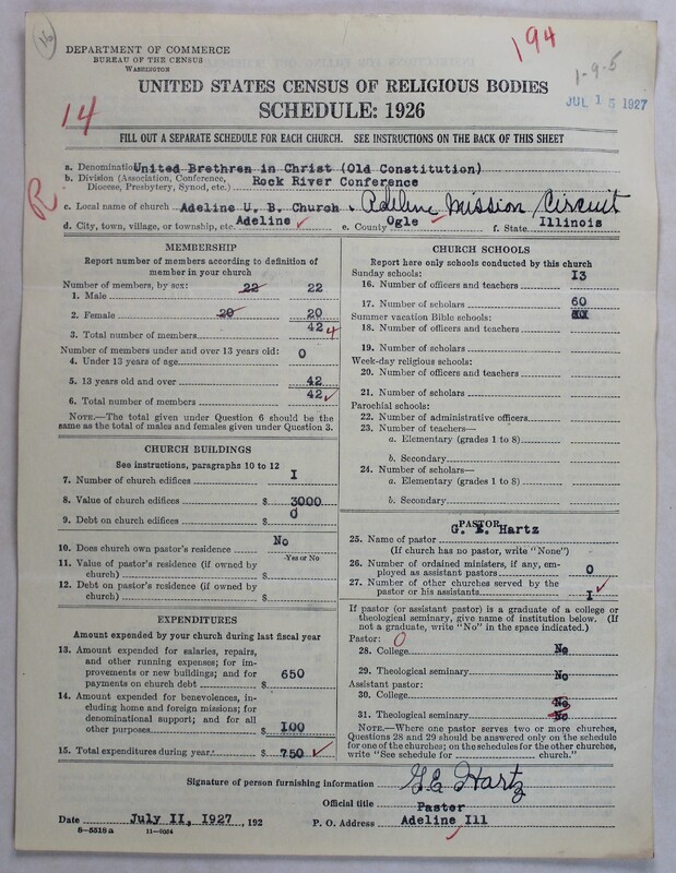 Scan of Church of the United Brethren in Christ (Old Constitution): 194