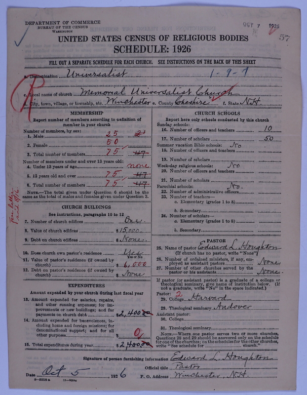 Scan of Universalist Church: 57