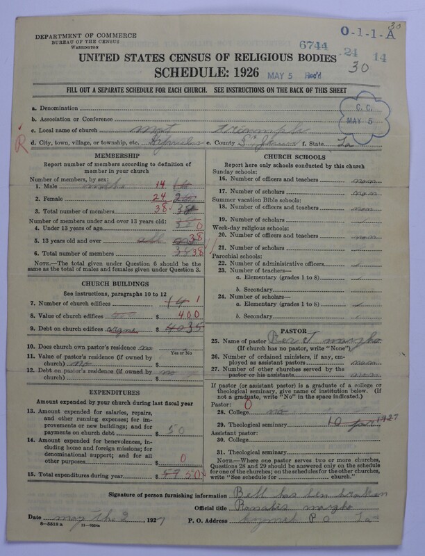 Scan of Negro Baptists: 6744