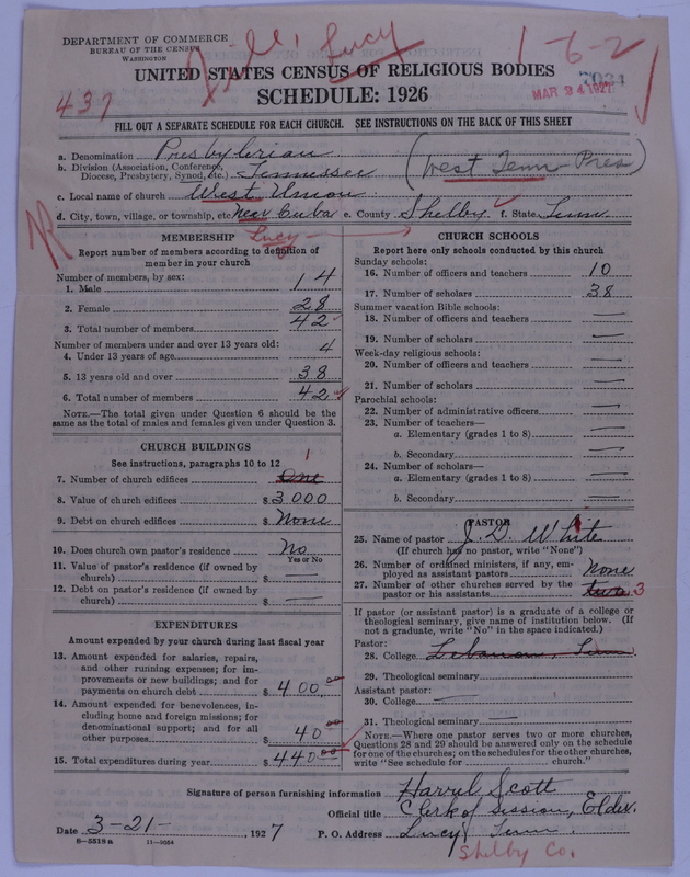Scan of Presbyterian Church in the United States of America: 7034