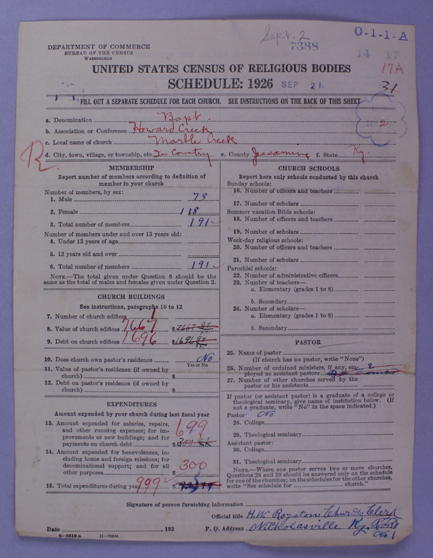 Scan of Negro Baptists: 7388