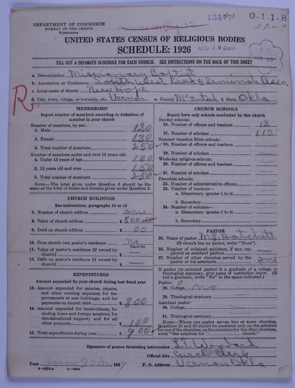 Scan of Negro Baptists: 13477