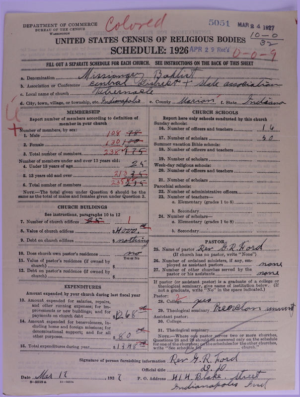 Scan of Negro Baptists: 5051
